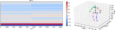Promoting Social Engagement With a Multi-Role Dancing Robot for In-Home Autism Care